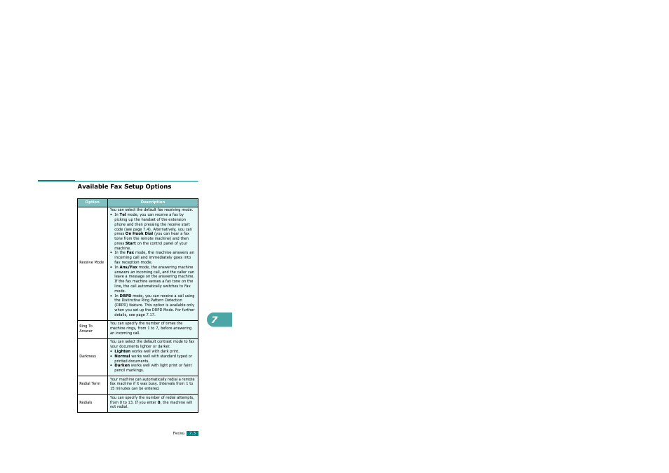 Available fax setup options | Ricoh AC122 User Manual | Page 150 / 278