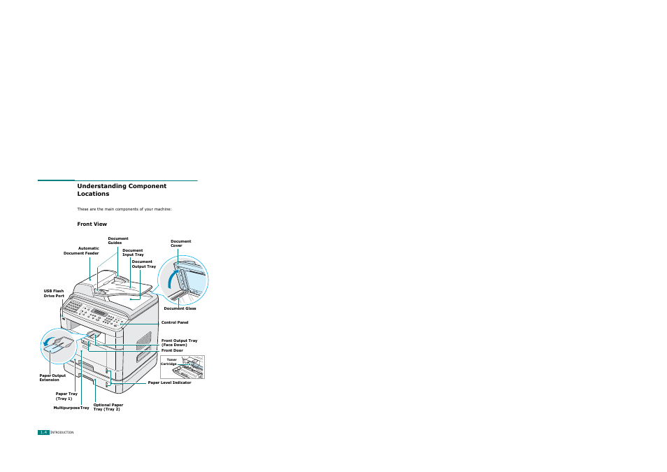 Understanding component locations, Front view | Ricoh AC122 User Manual | Page 21 / 278