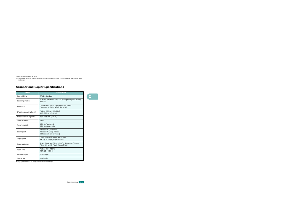 Scanner and copier specifications | Ricoh AC122 User Manual | Page 264 / 278