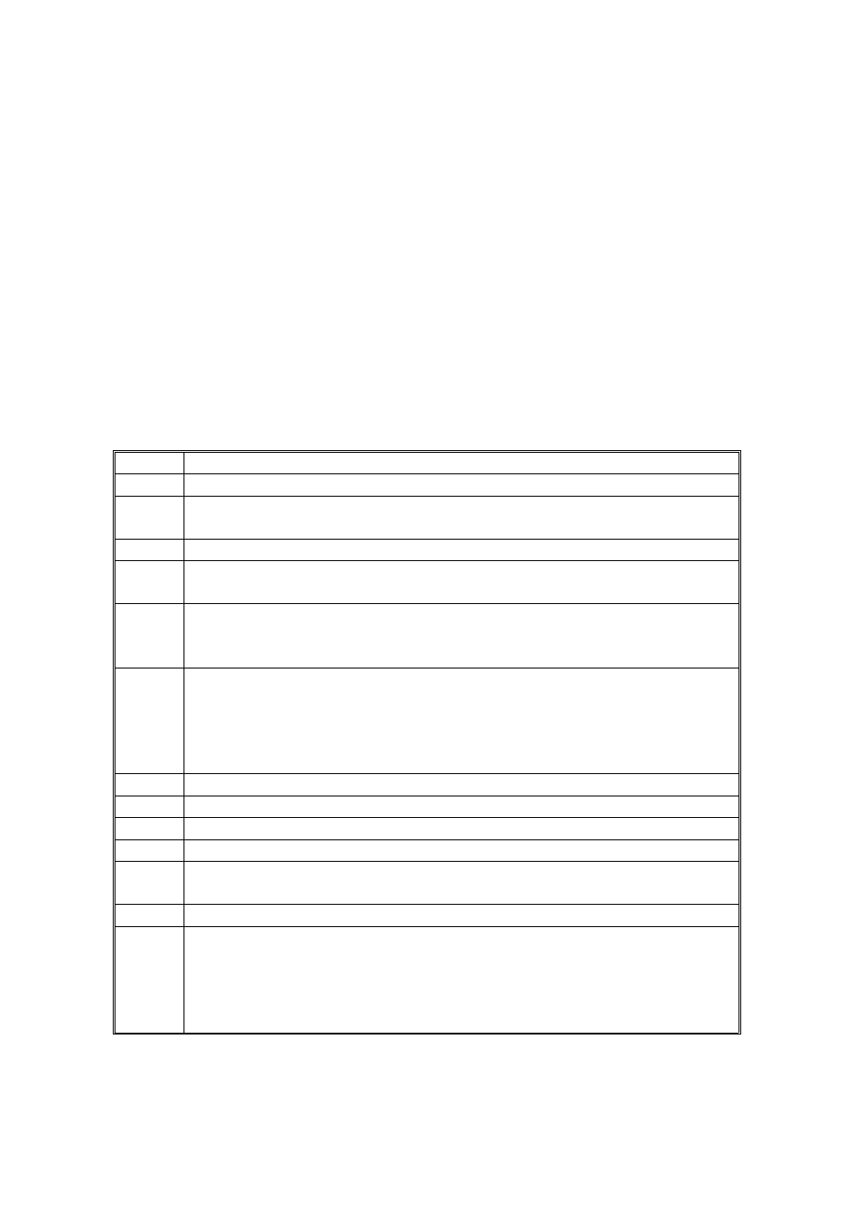 Error codes | Ricoh 170 / 180 User Manual | Page 109 / 147