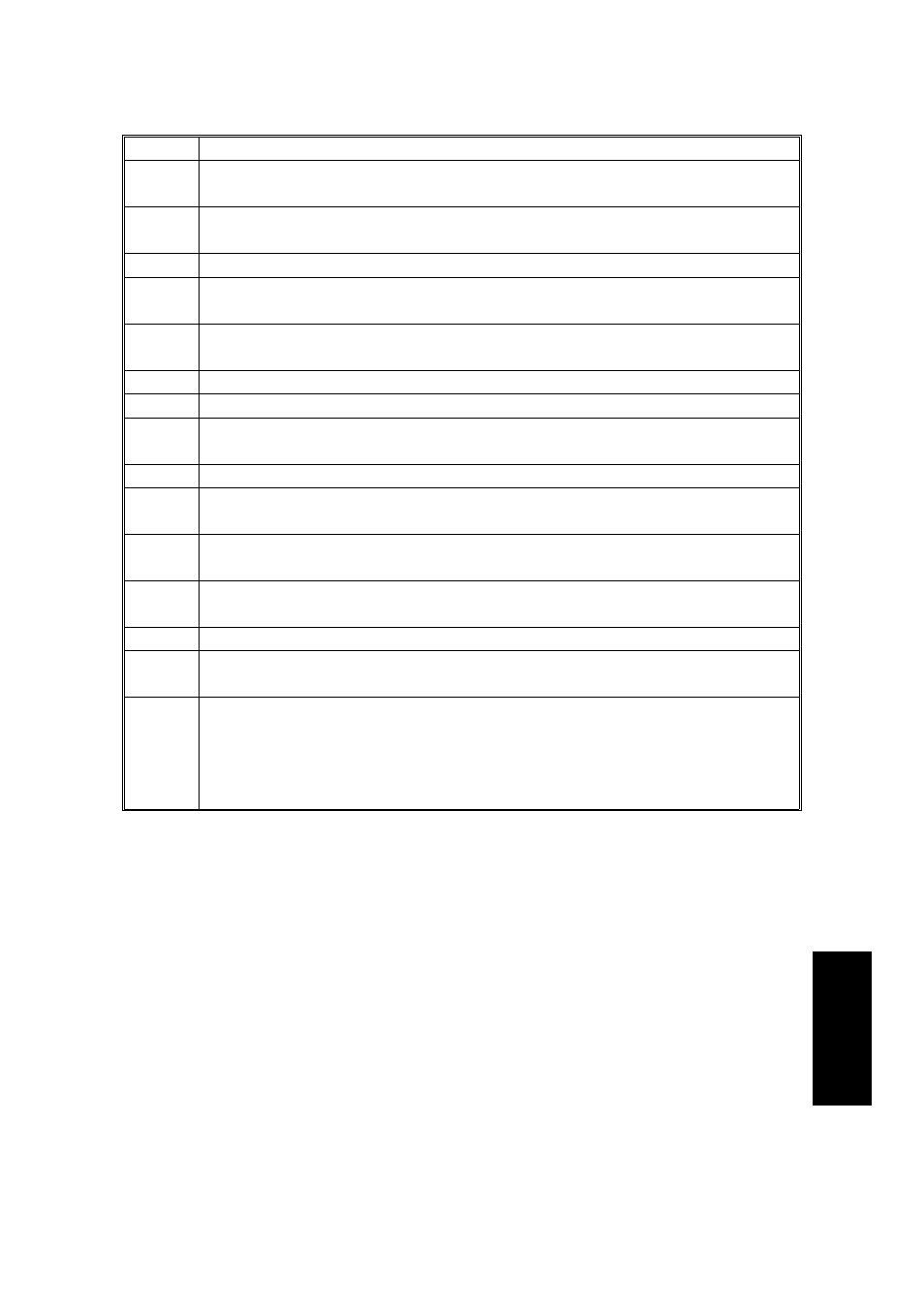 Ricoh 170 / 180 User Manual | Page 110 / 147