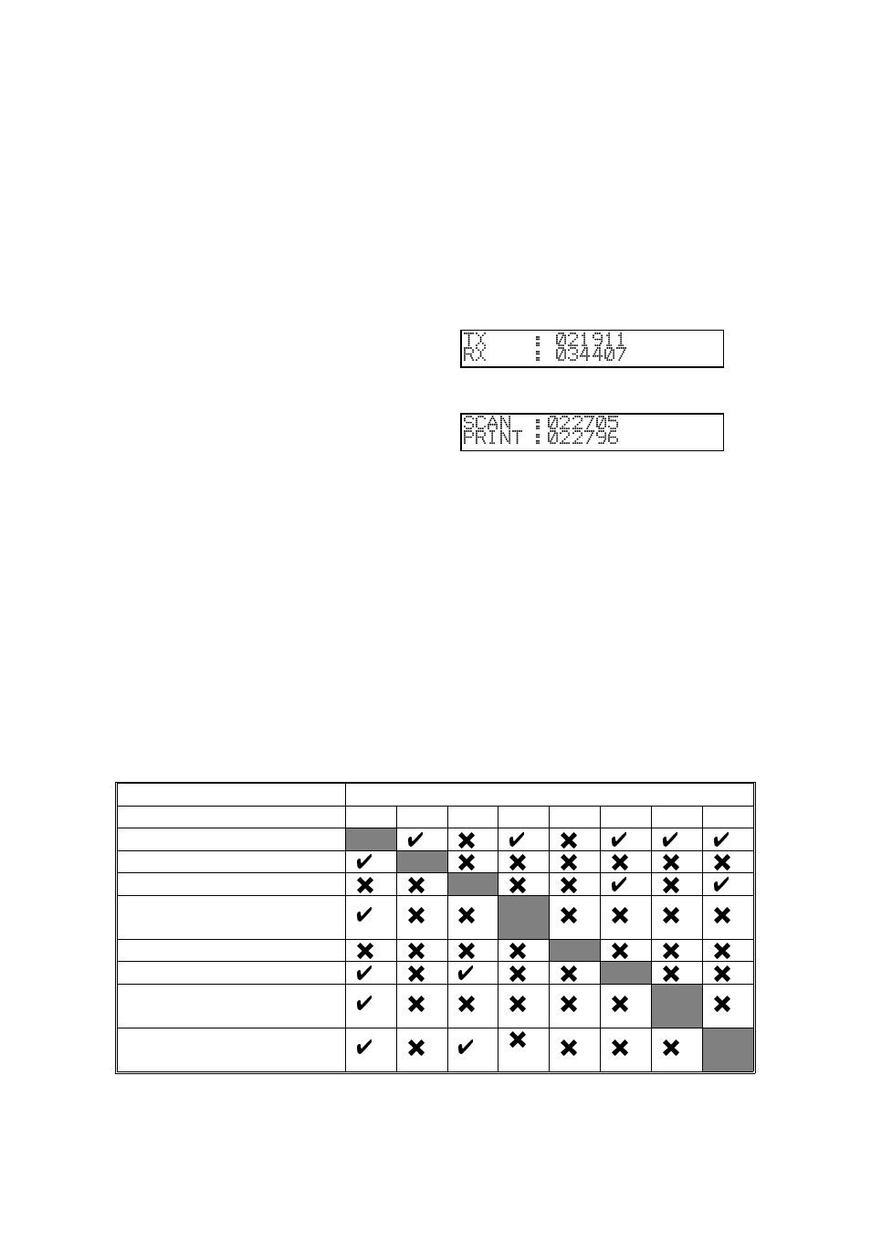 Counters, Doing two things at once, Type i only) | Ricoh 170 / 180 User Manual | Page 117 / 147