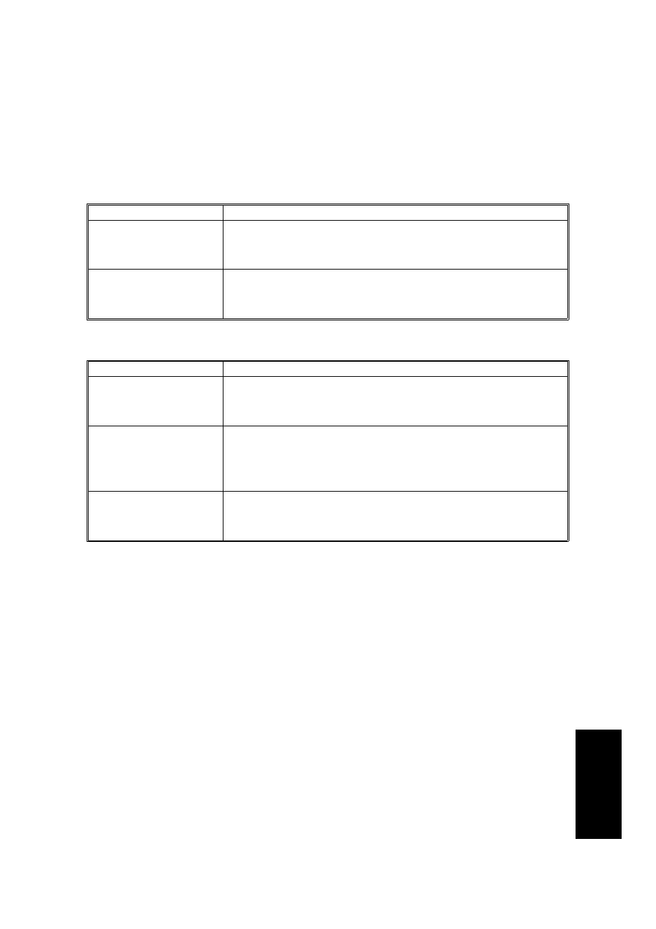 Limits on the use of stored telephone numbers | Ricoh 170 / 180 User Manual | Page 120 / 147