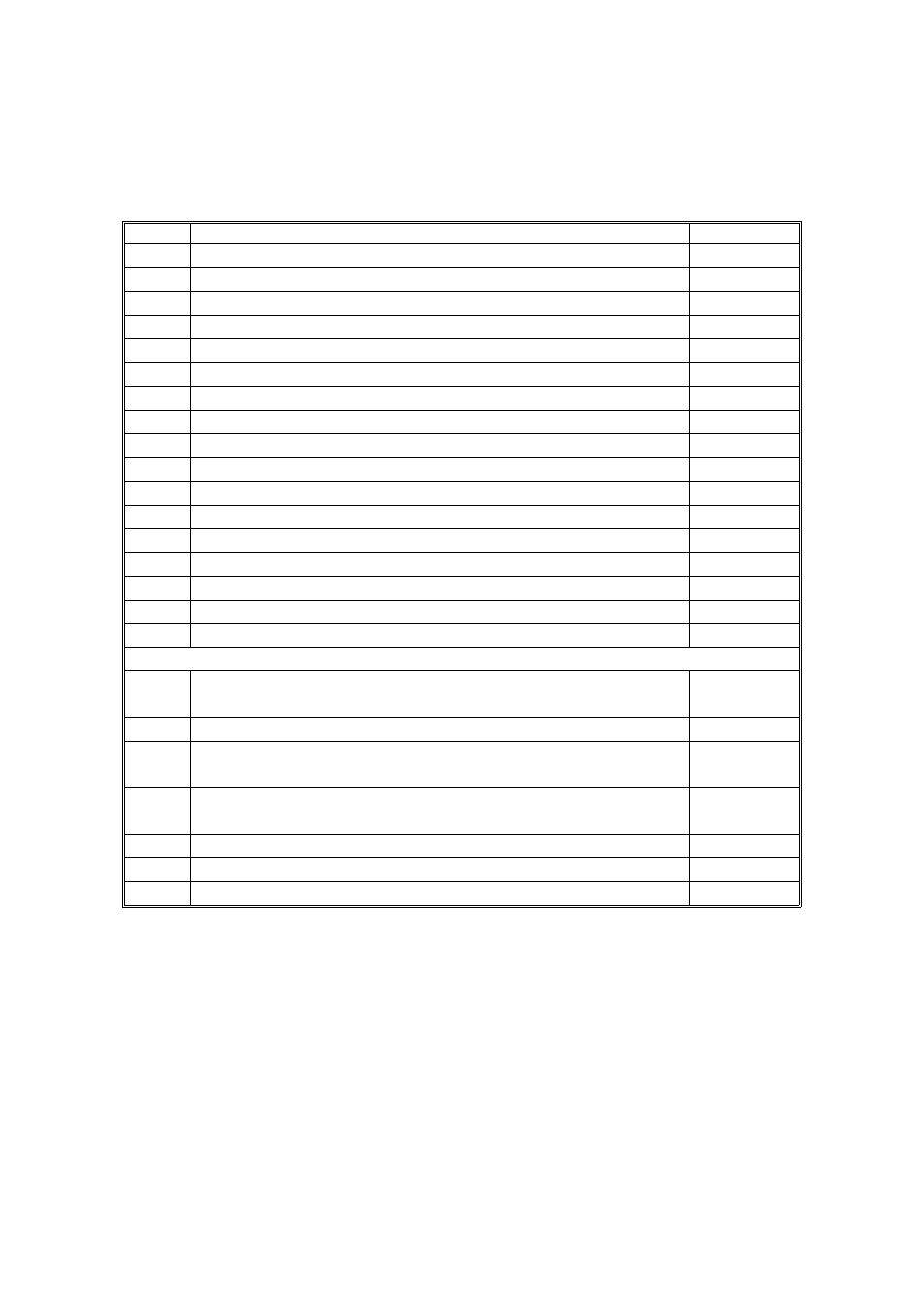 Function list, Type i models | Ricoh 170 / 180 User Manual | Page 128 / 147