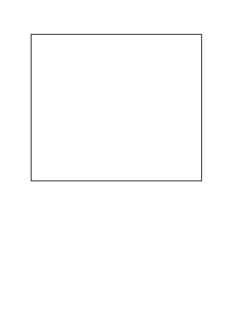 Ricoh 170 / 180 User Manual | Page 5 / 147
