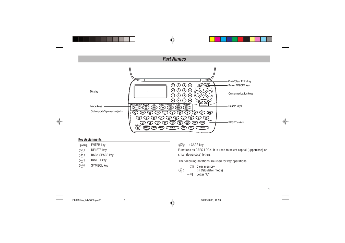 Part names | Ricoh EL-6991 User Manual | Page 3 / 24