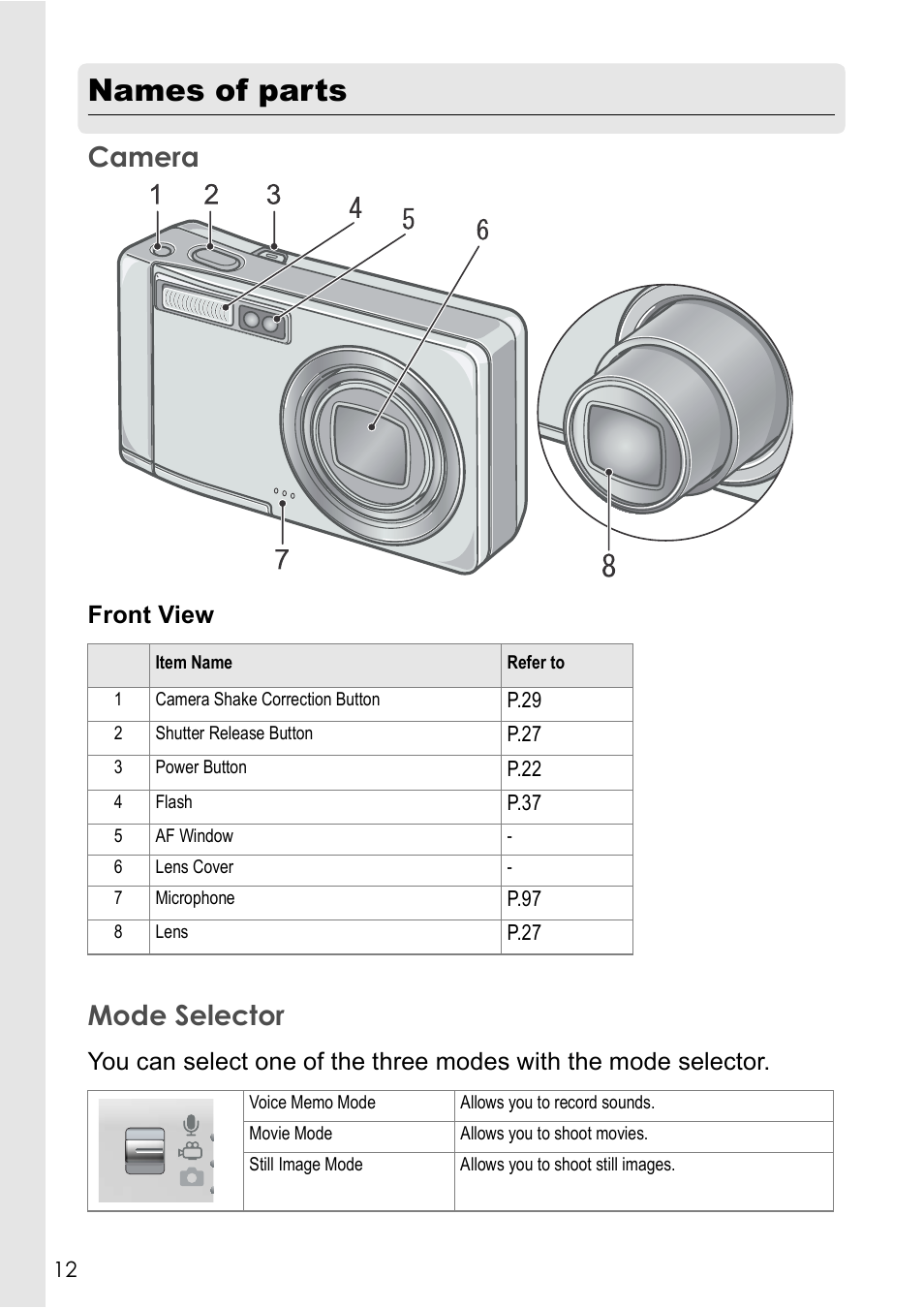 Names of parts, Camera, Mode selector | Front view | Ricoh Caplio R 3 User Manual | Page 14 / 184