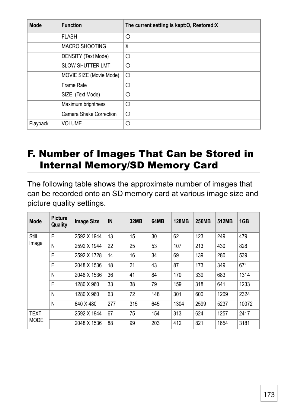 Ricoh Caplio R 3 User Manual | Page 175 / 184