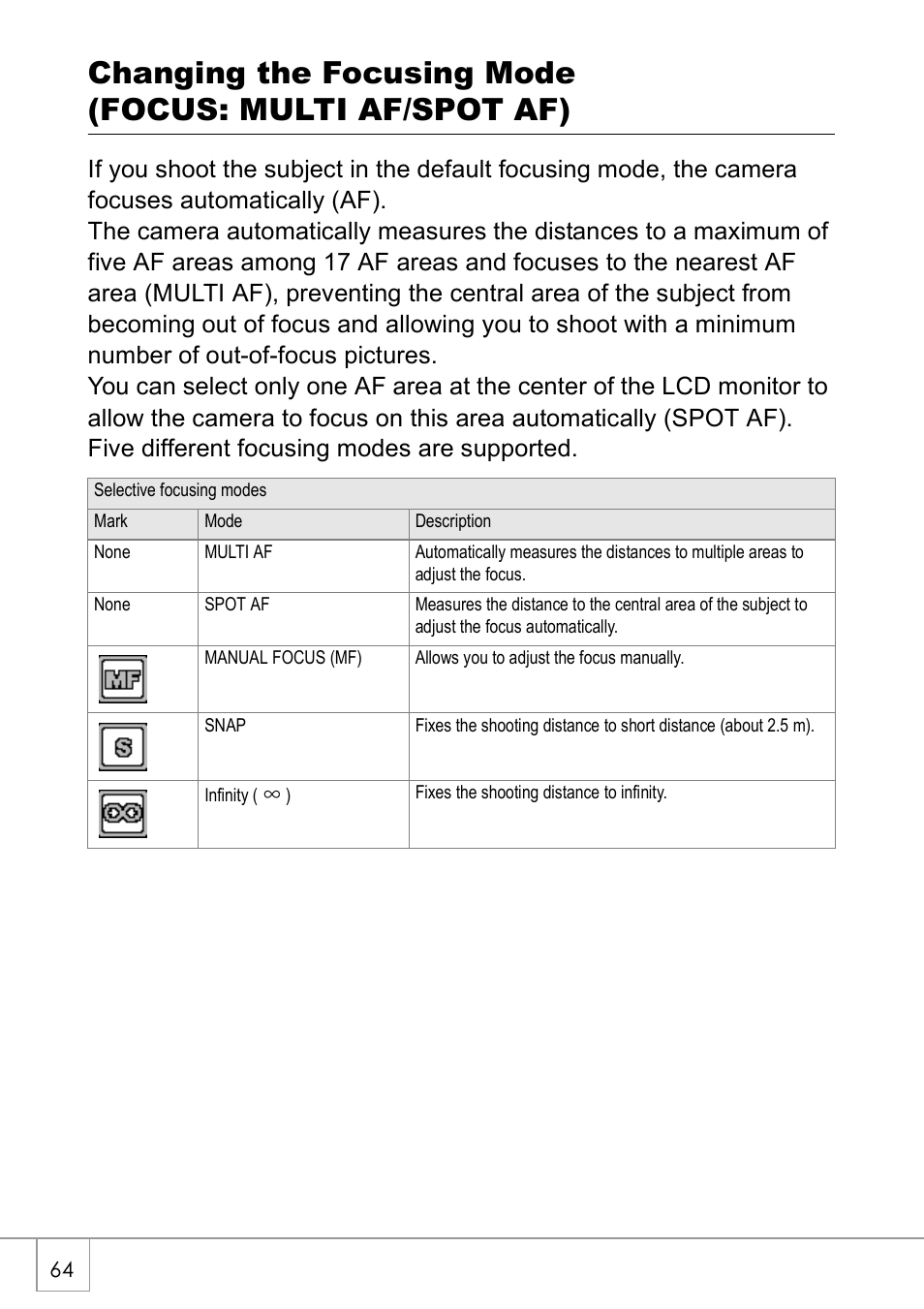 Ricoh Caplio R 3 User Manual | Page 66 / 184