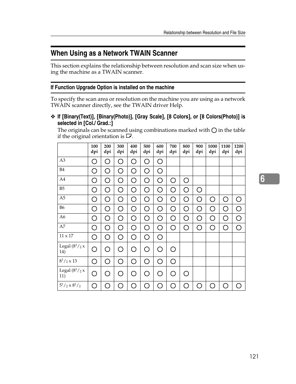 When using as a network twain scanner | Ricoh H5676 User Manual | Page 129 / 144