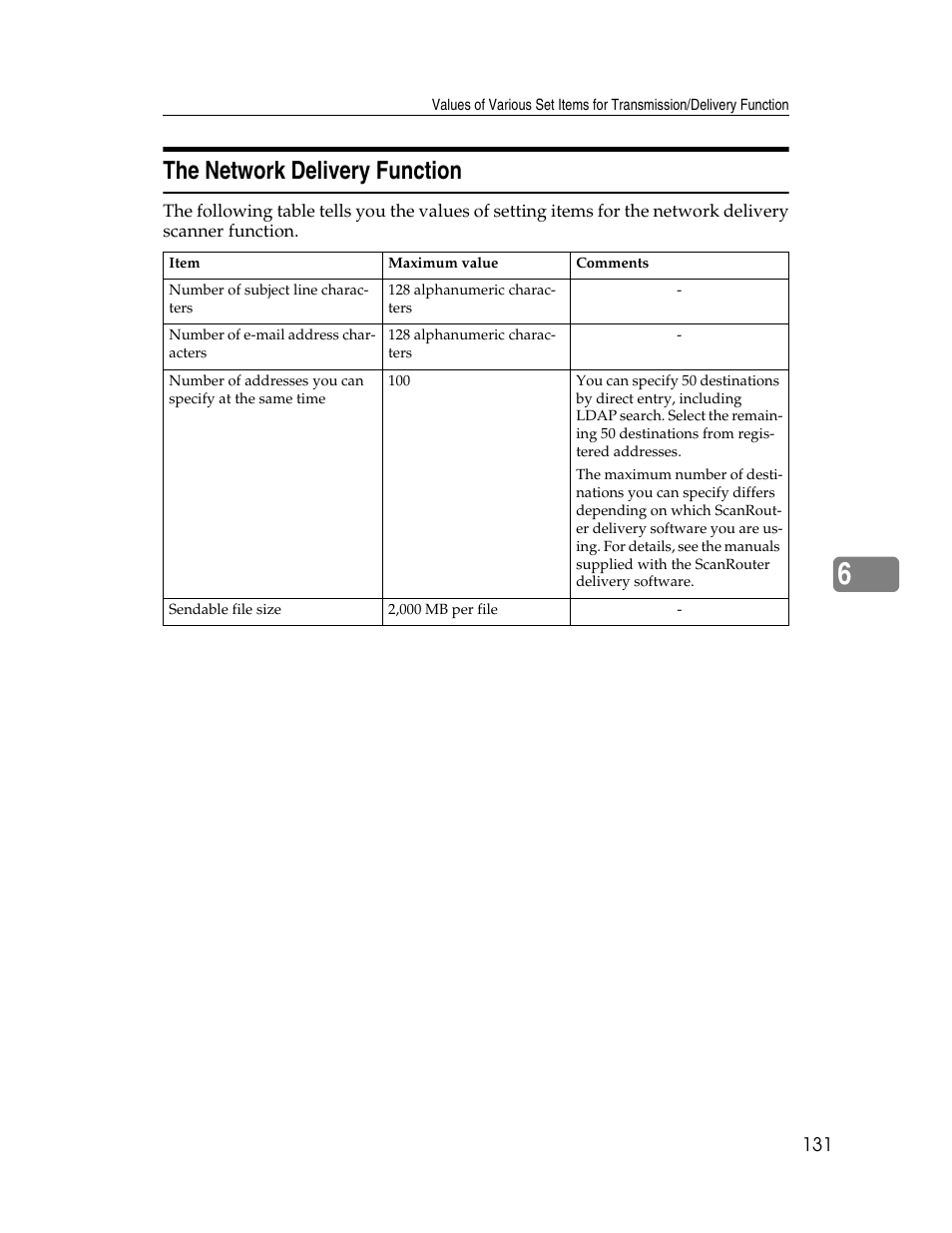 The network delivery function | Ricoh H5676 User Manual | Page 139 / 144