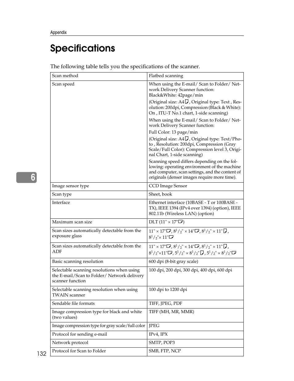 Specifications, 6specifications | Ricoh H5676 User Manual | Page 140 / 144