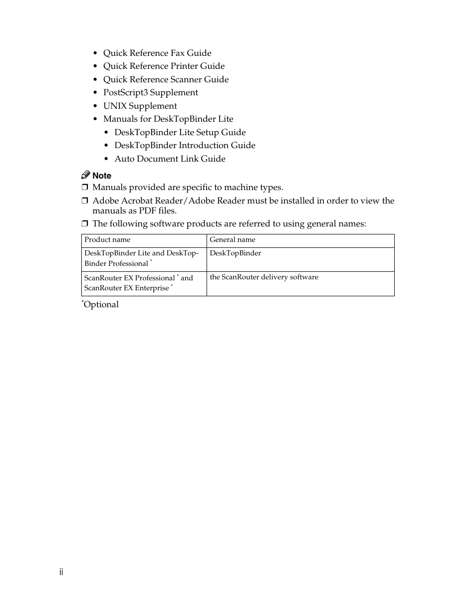 Ricoh H5676 User Manual | Page 4 / 144