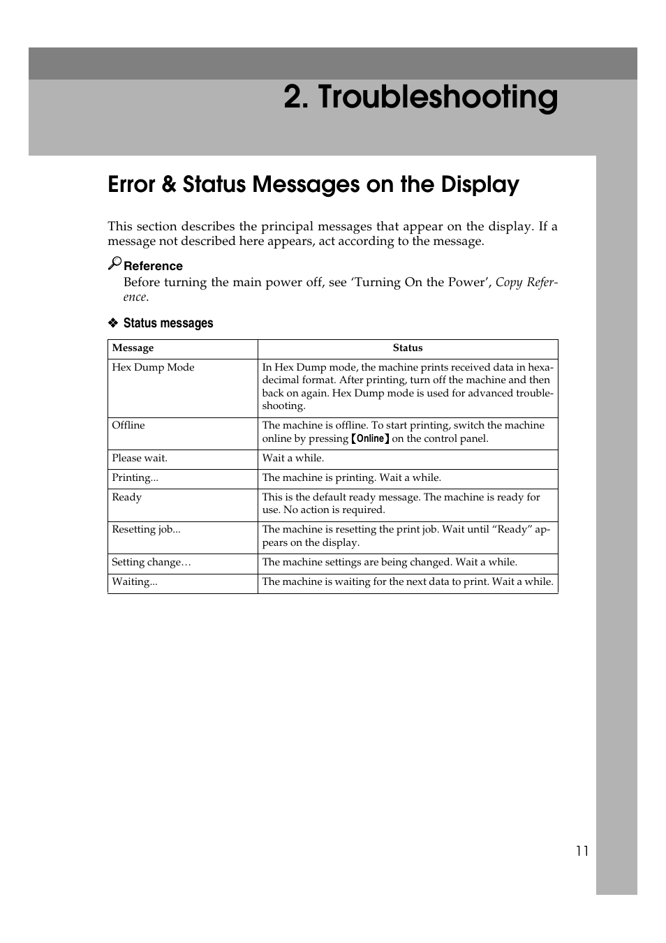 Troubleshooting, Error & status messages on the display | Ricoh Type 2018 User Manual | Page 17 / 54
