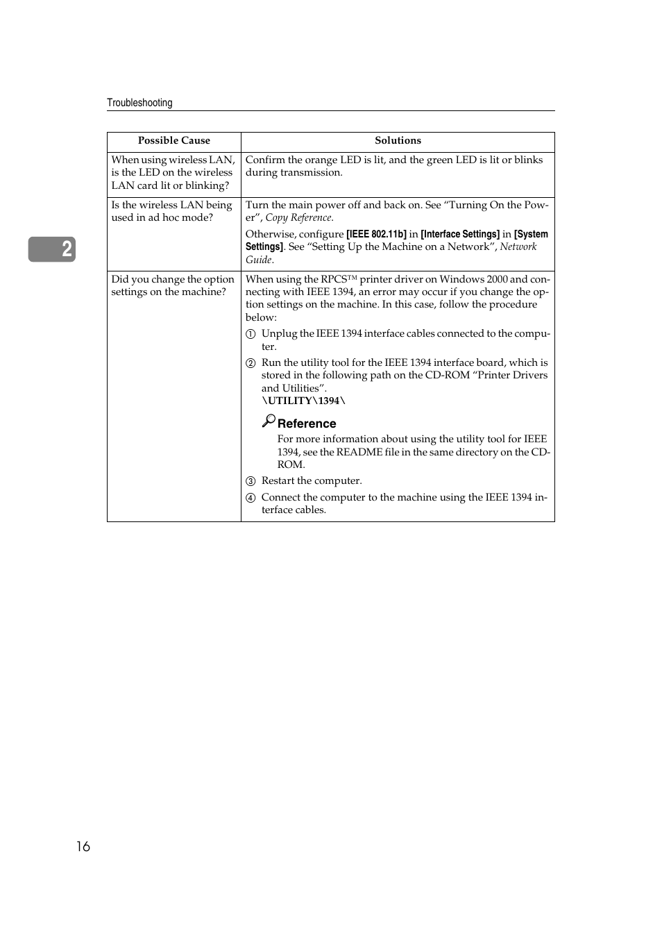 Ricoh Type 2018 User Manual | Page 22 / 54