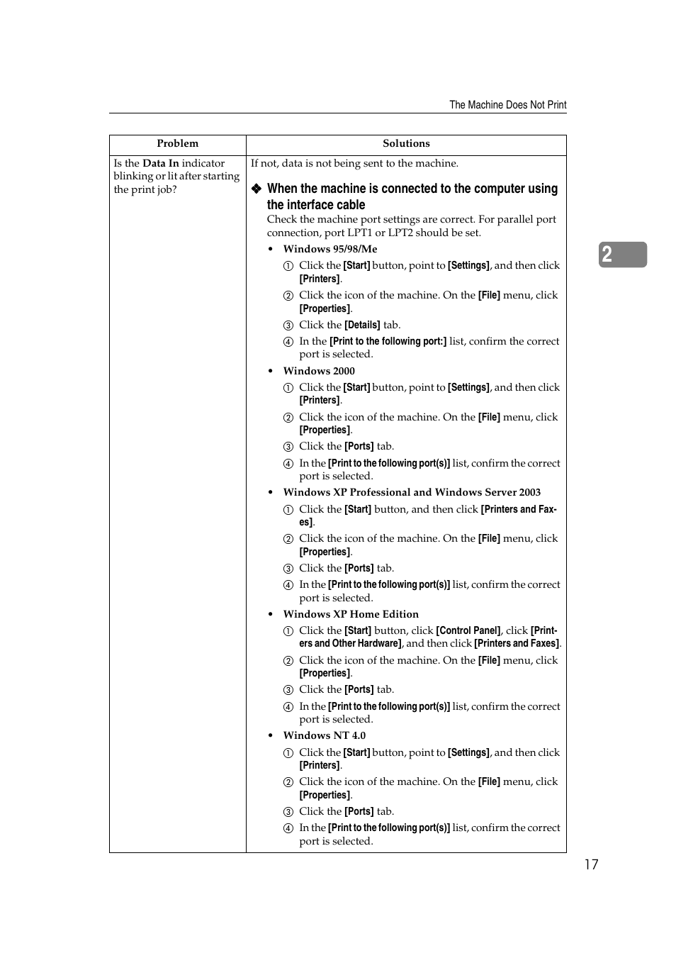 Ricoh Type 2018 User Manual | Page 23 / 54