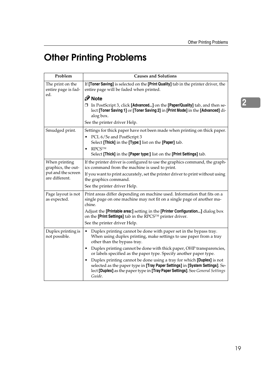 Other printing problems, 2other printing problems | Ricoh Type 2018 User Manual | Page 25 / 54