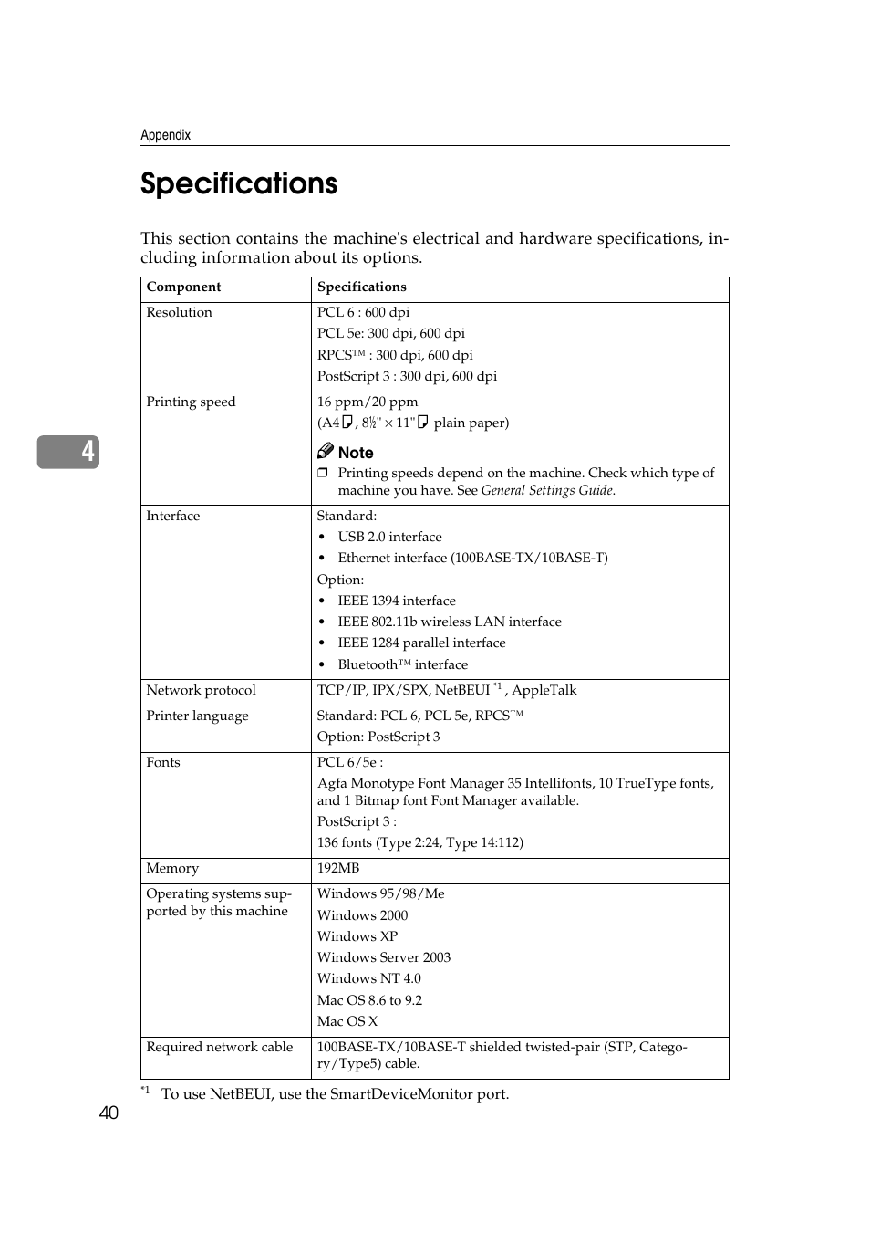 Specifications, 4specifications | Ricoh Type 2018 User Manual | Page 46 / 54