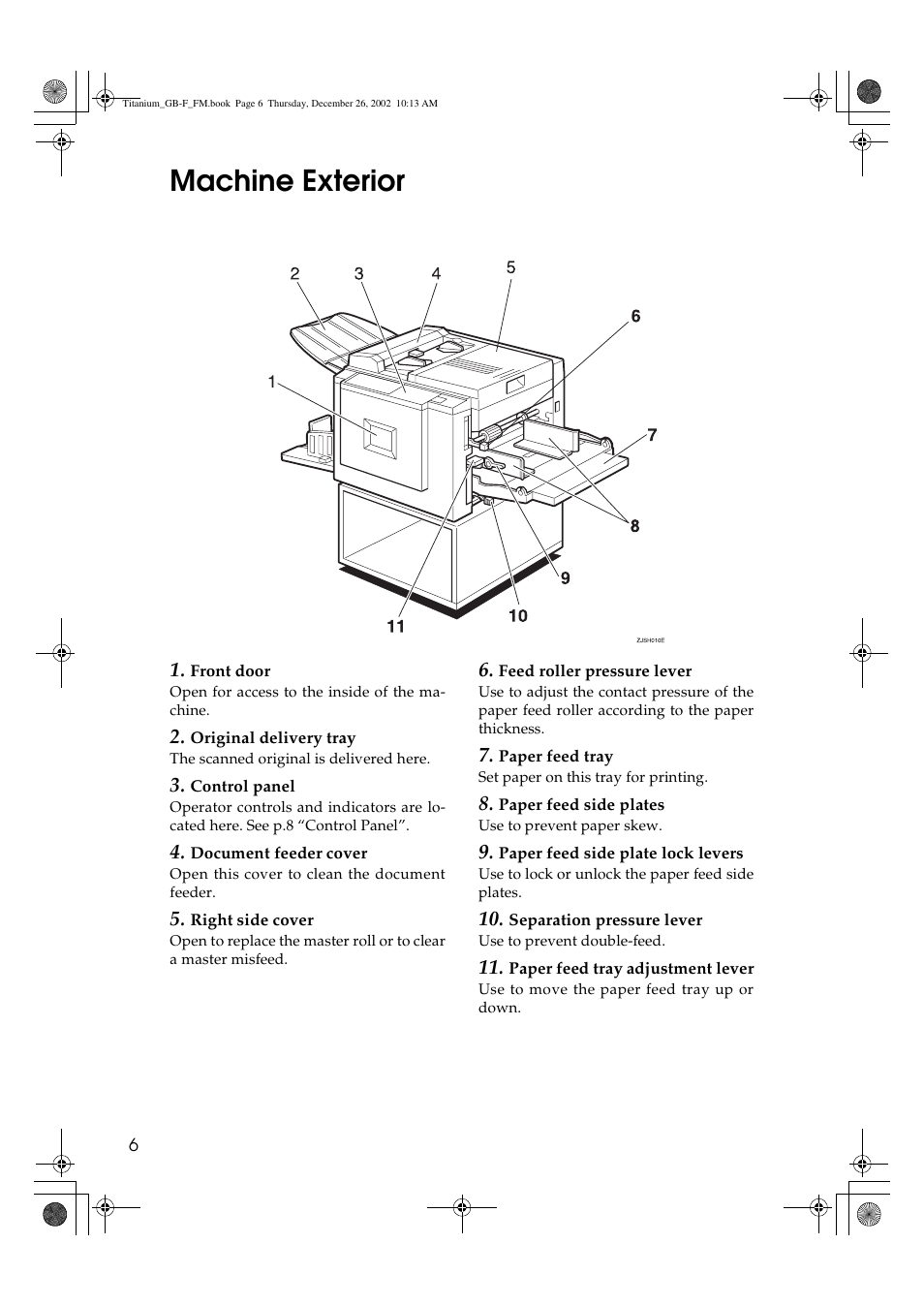 Machine exterior | Ricoh PRIPORT JP730 User Manual | Page 12 / 171