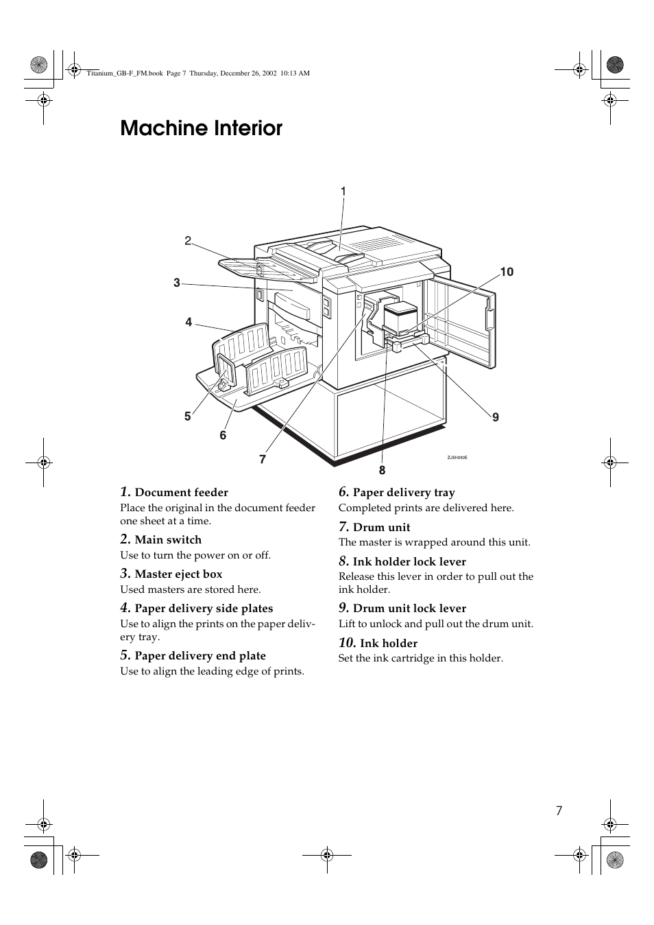 Machine interior | Ricoh PRIPORT JP730 User Manual | Page 13 / 171