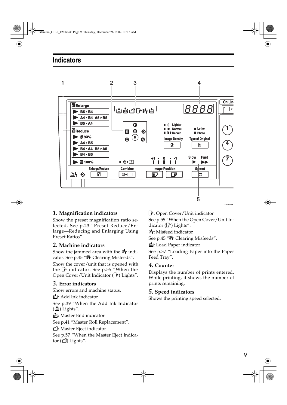 Indicators | Ricoh PRIPORT JP730 User Manual | Page 15 / 171