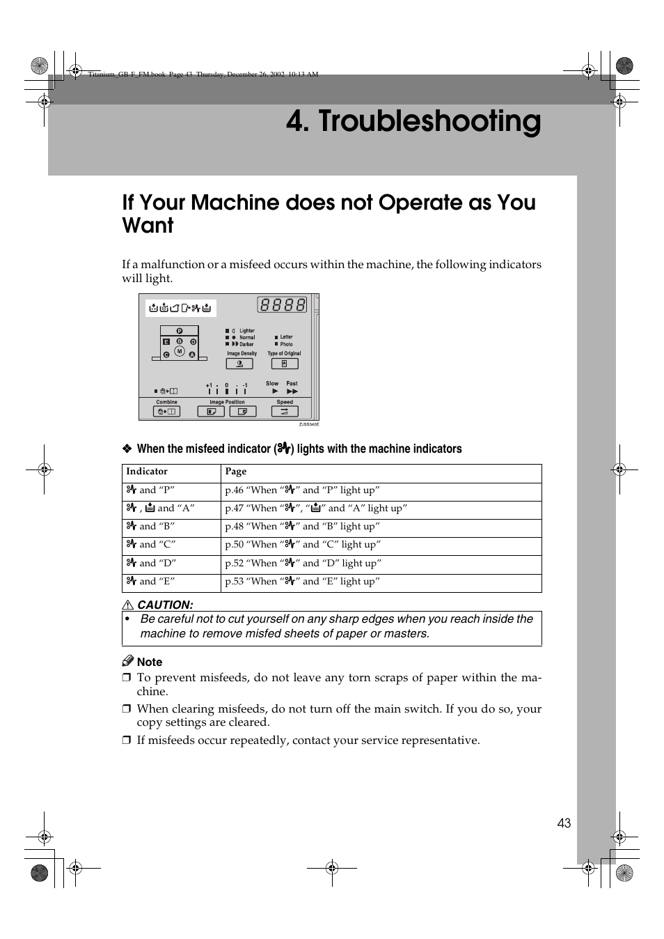 Troubleshooting, If your machine does not operate as you want | Ricoh PRIPORT JP730 User Manual | Page 49 / 171