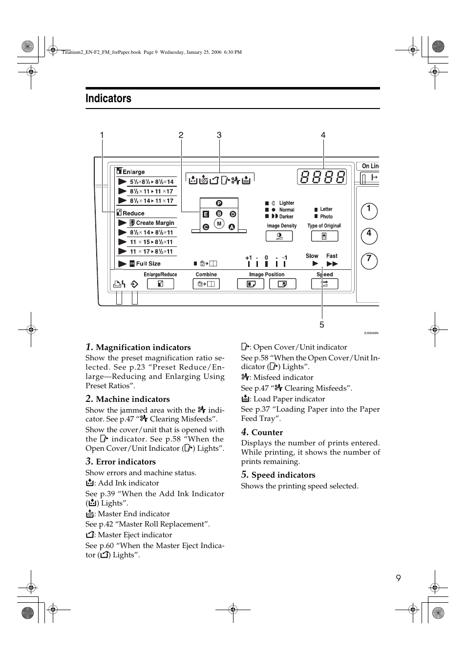 Indicators | Ricoh PRIPORT JP730 User Manual | Page 97 / 171