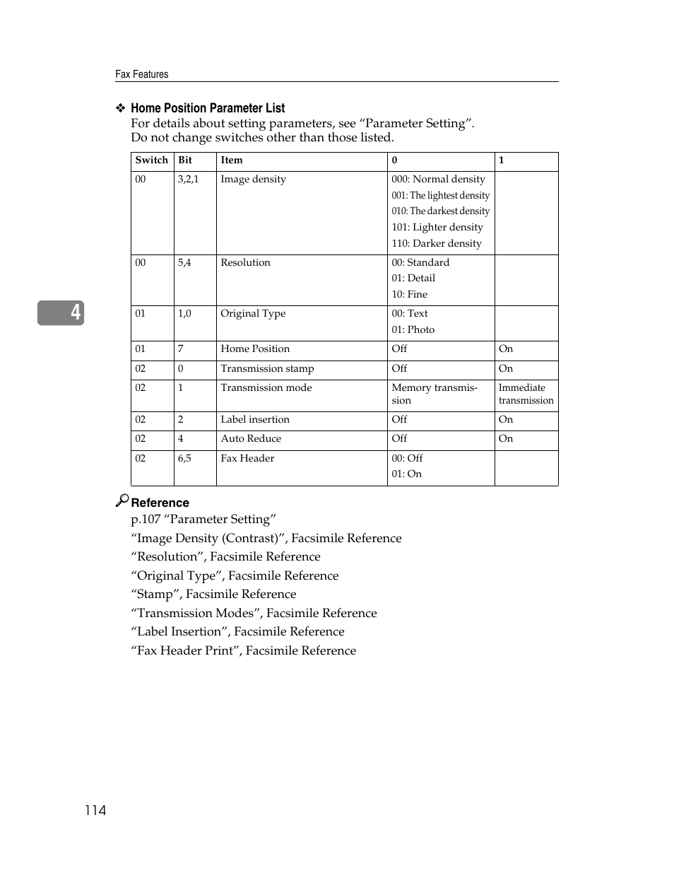 Home position parameter list | Ricoh Aficio ISC 615G User Manual | Page 122 / 318