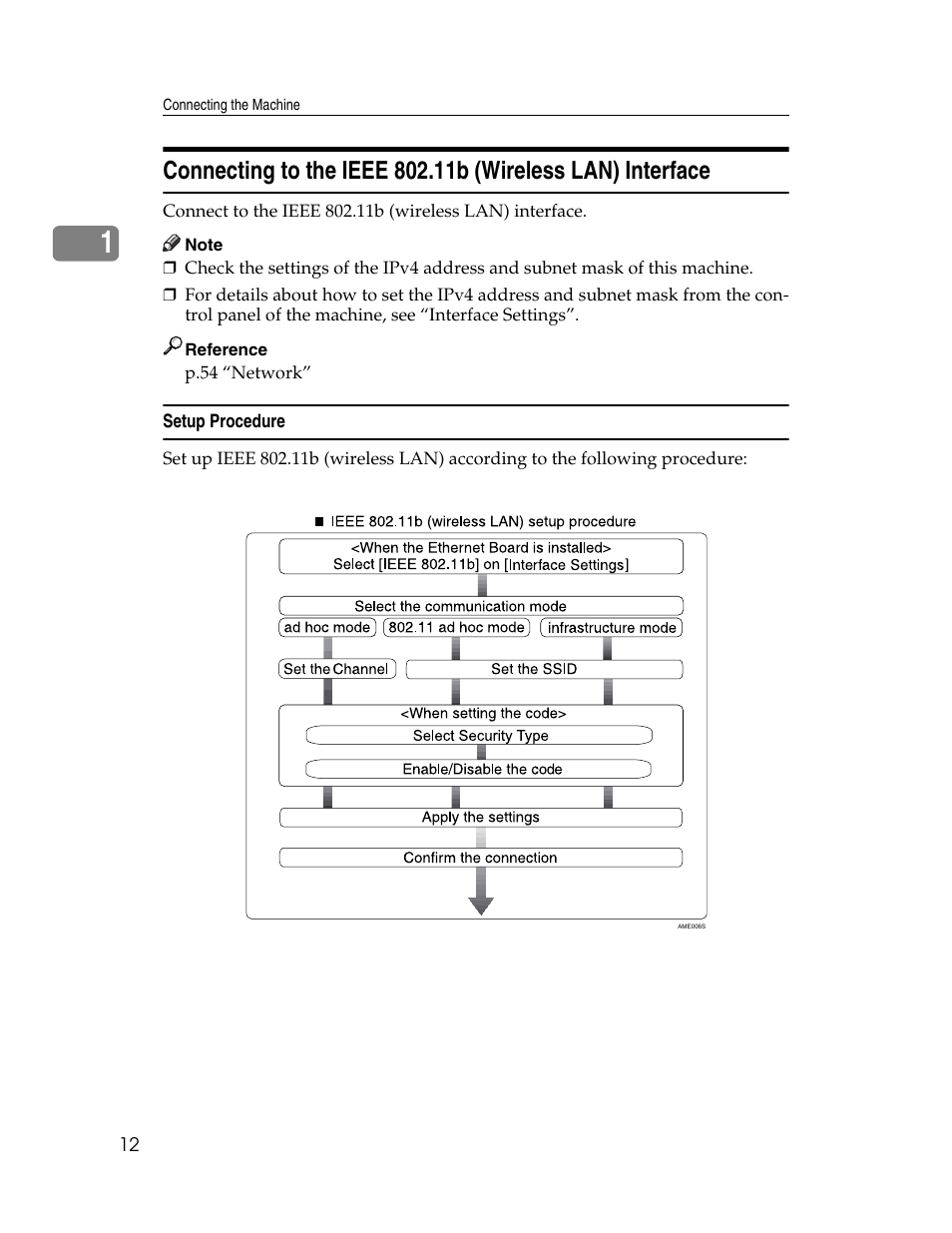 Setup procedure | Ricoh Aficio ISC 615G User Manual | Page 20 / 318