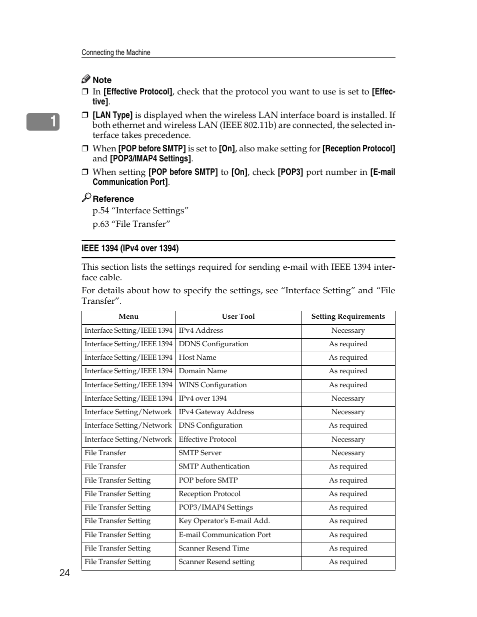 Ieee 1394 (ipv4 over 1394) | Ricoh Aficio ISC 615G User Manual | Page 32 / 318