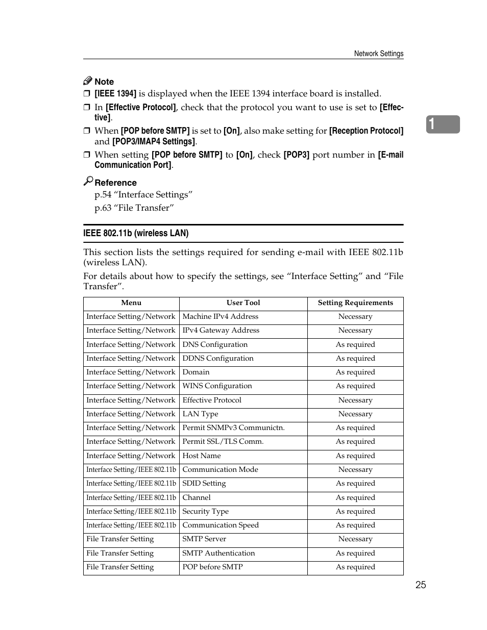 Ieee 802.11b (wireless lan) | Ricoh Aficio ISC 615G User Manual | Page 33 / 318