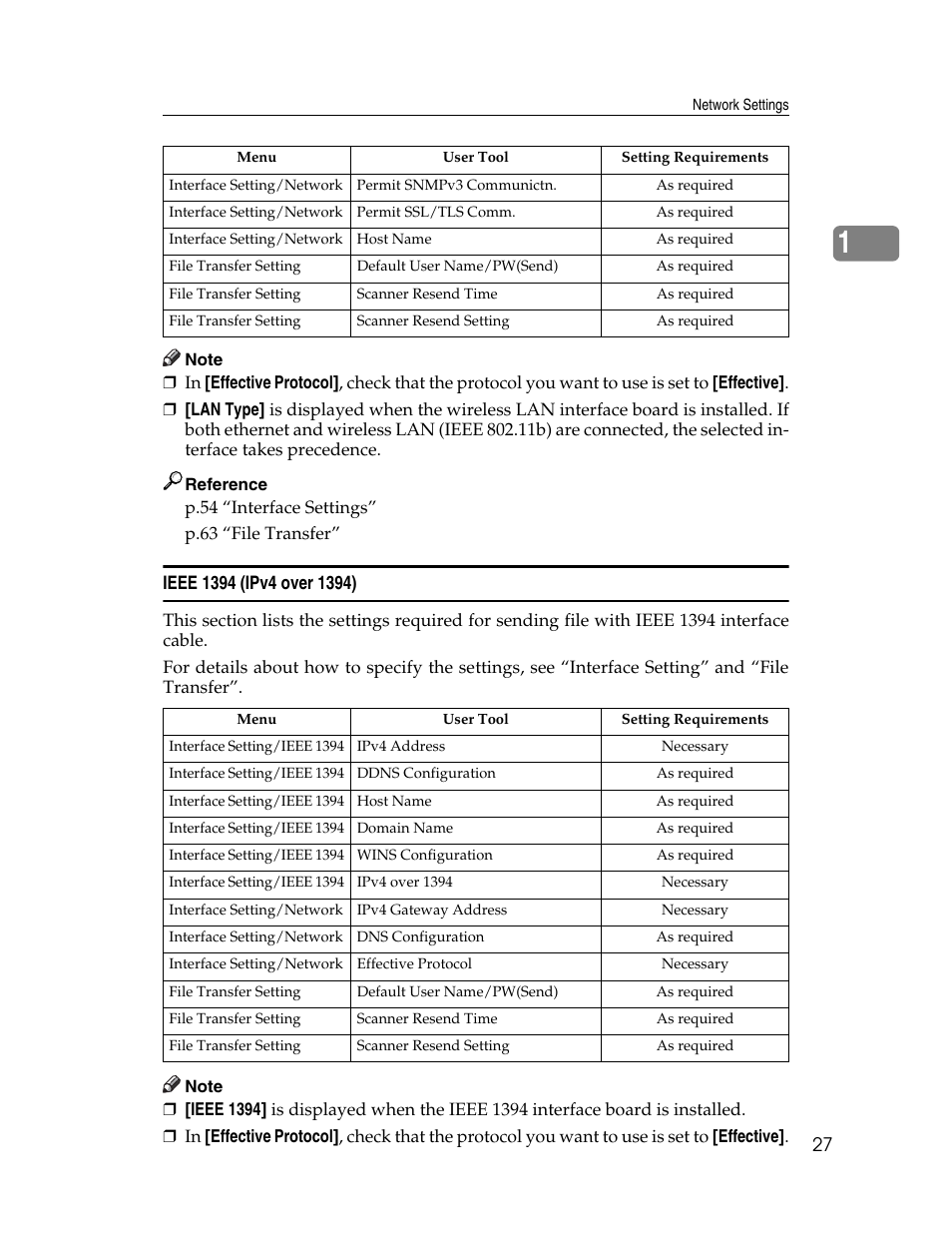 Ieee 1394 (ipv4 over 1394) | Ricoh Aficio ISC 615G User Manual | Page 35 / 318