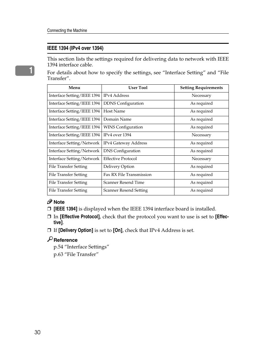 Ieee 1394 (ipv4 over 1394) | Ricoh Aficio ISC 615G User Manual | Page 38 / 318