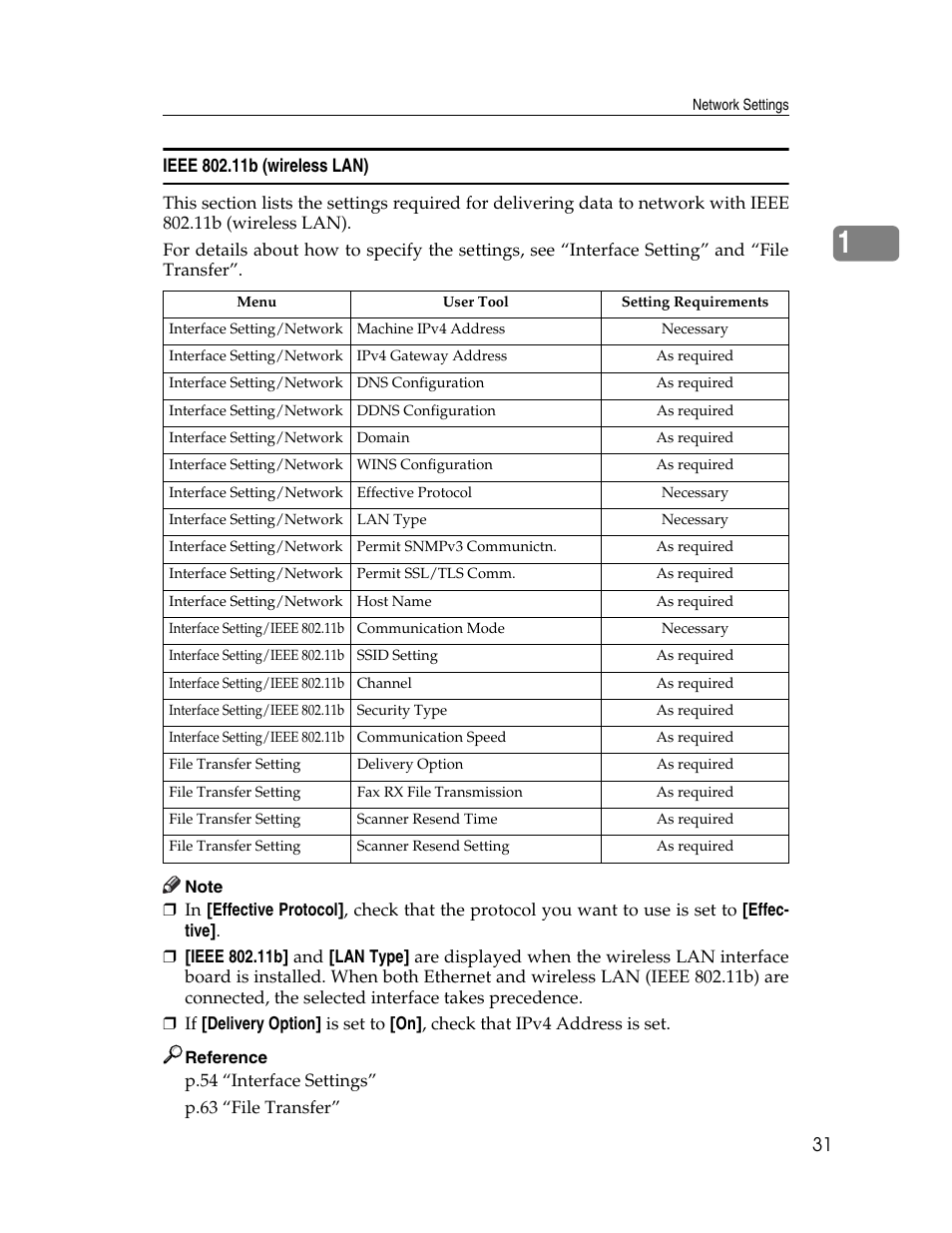 Ieee 802.11b (wireless lan) | Ricoh Aficio ISC 615G User Manual | Page 39 / 318