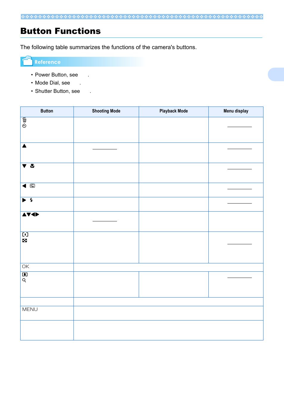 Button functions, 1button functions | Ricoh Caplio RX User Manual | Page 25 / 183