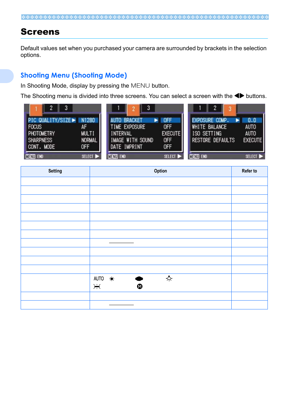 Screens, Shooting menu (shooting mode), 1screens | Ricoh Caplio RX User Manual | Page 28 / 183