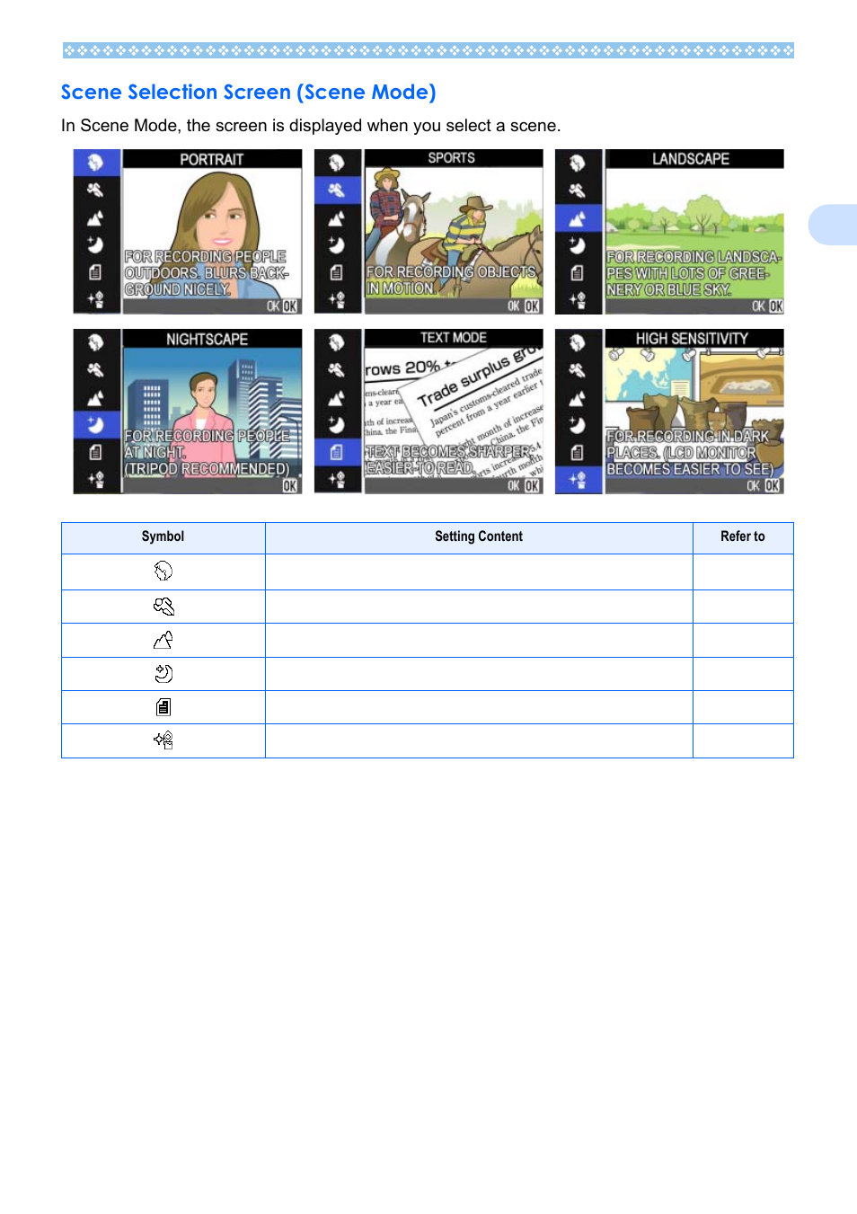 Scene selection screen (scene mode) | Ricoh Caplio RX User Manual | Page 31 / 183