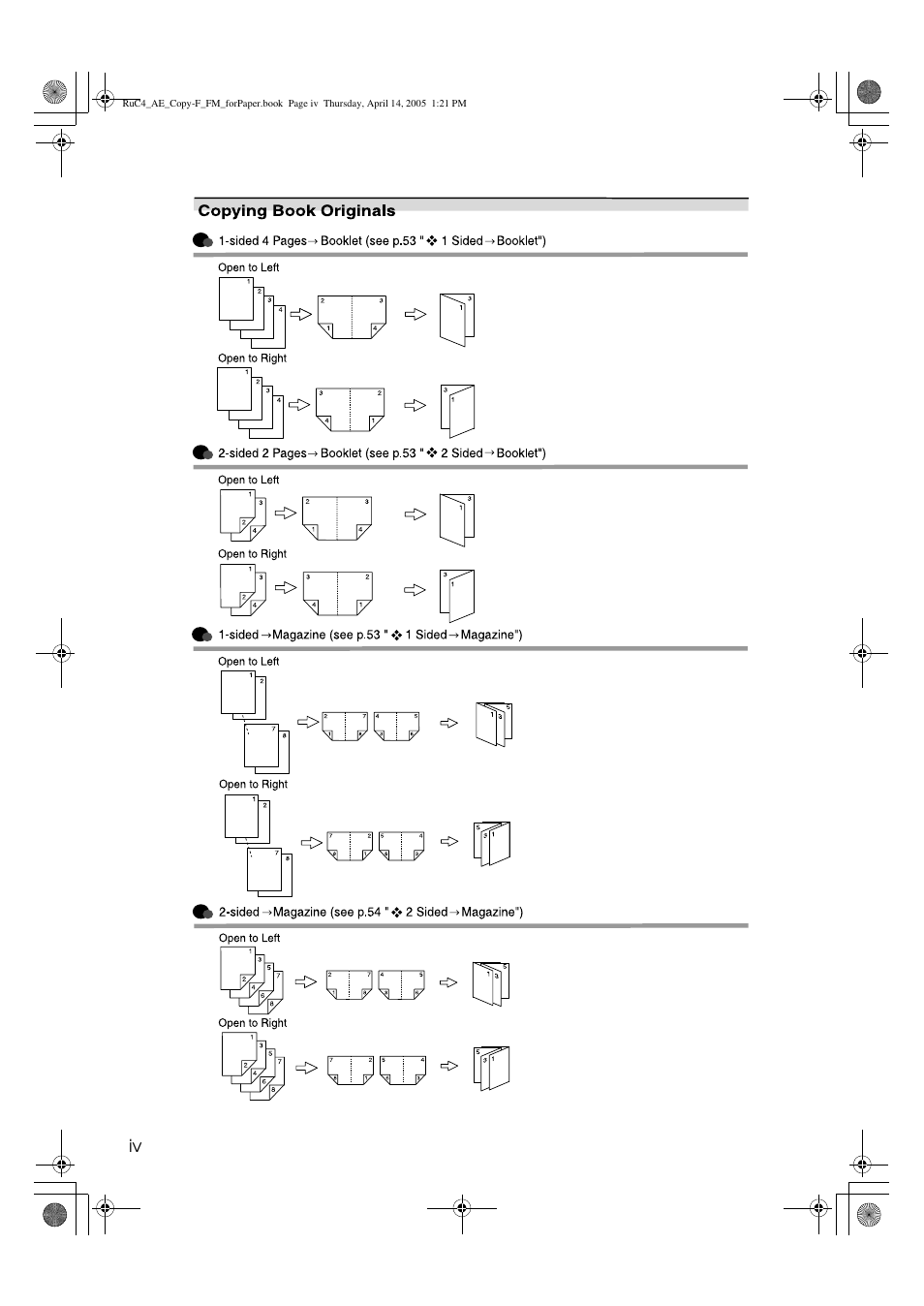 Ricoh Aficio 3025 User Manual | Page 6 / 136
