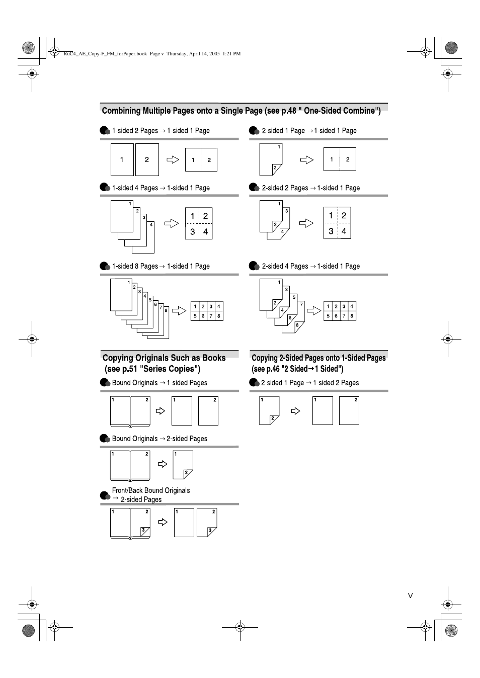 Ricoh Aficio 3025 User Manual | Page 7 / 136