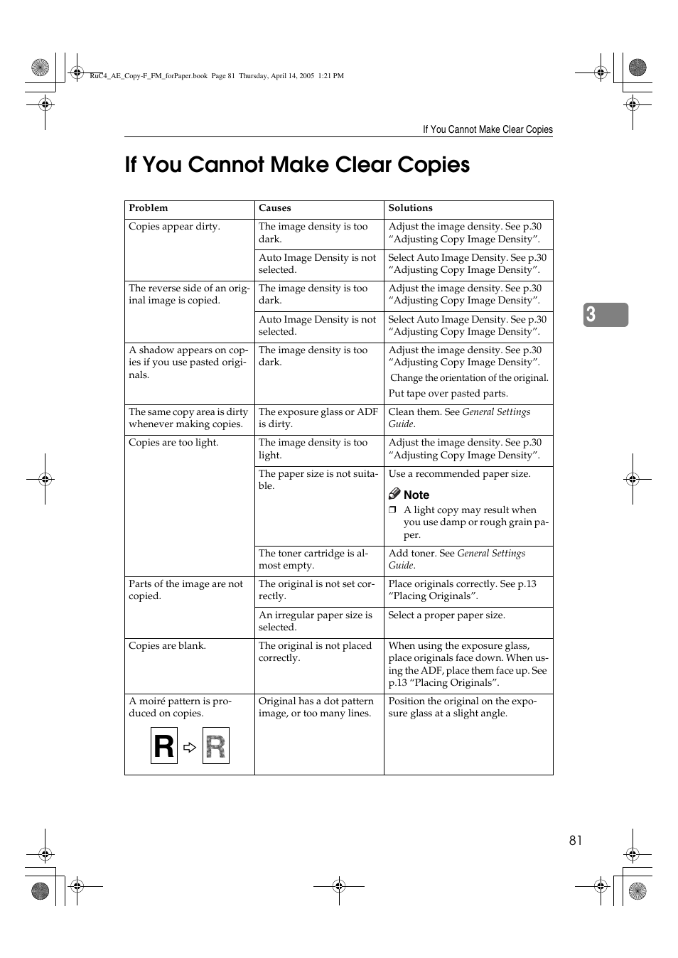 3if you cannot make clear copies | Ricoh Aficio 3025 User Manual | Page 91 / 136