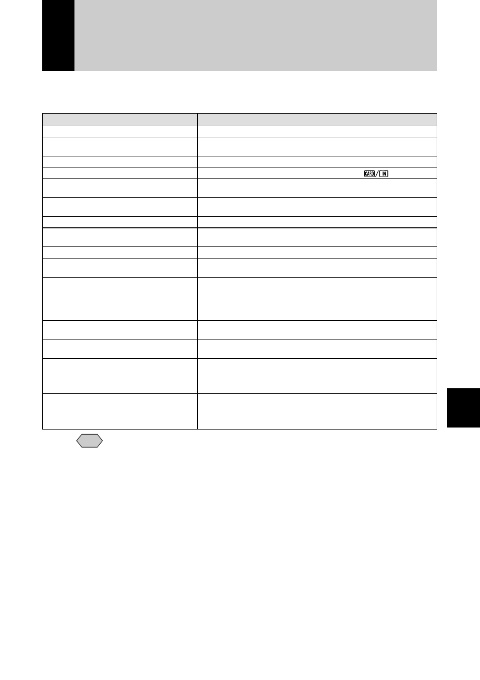 Error messages, Appendix | Ricoh RDC-i500 User Manual | Page 5 / 26