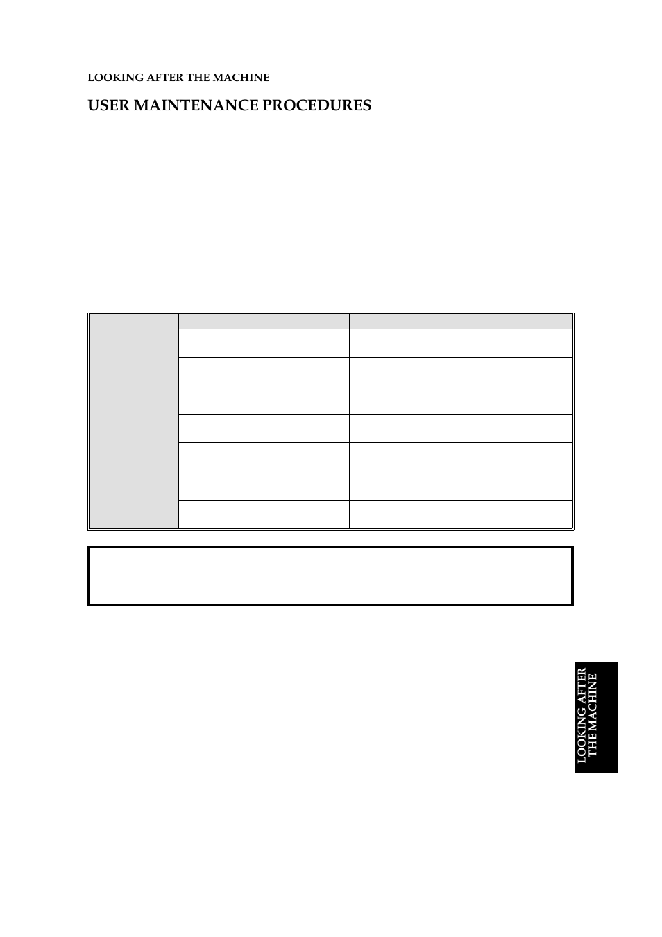 User maintenance procedures, Cleaning reference table | Ricoh 2400L User Manual | Page 138 / 926