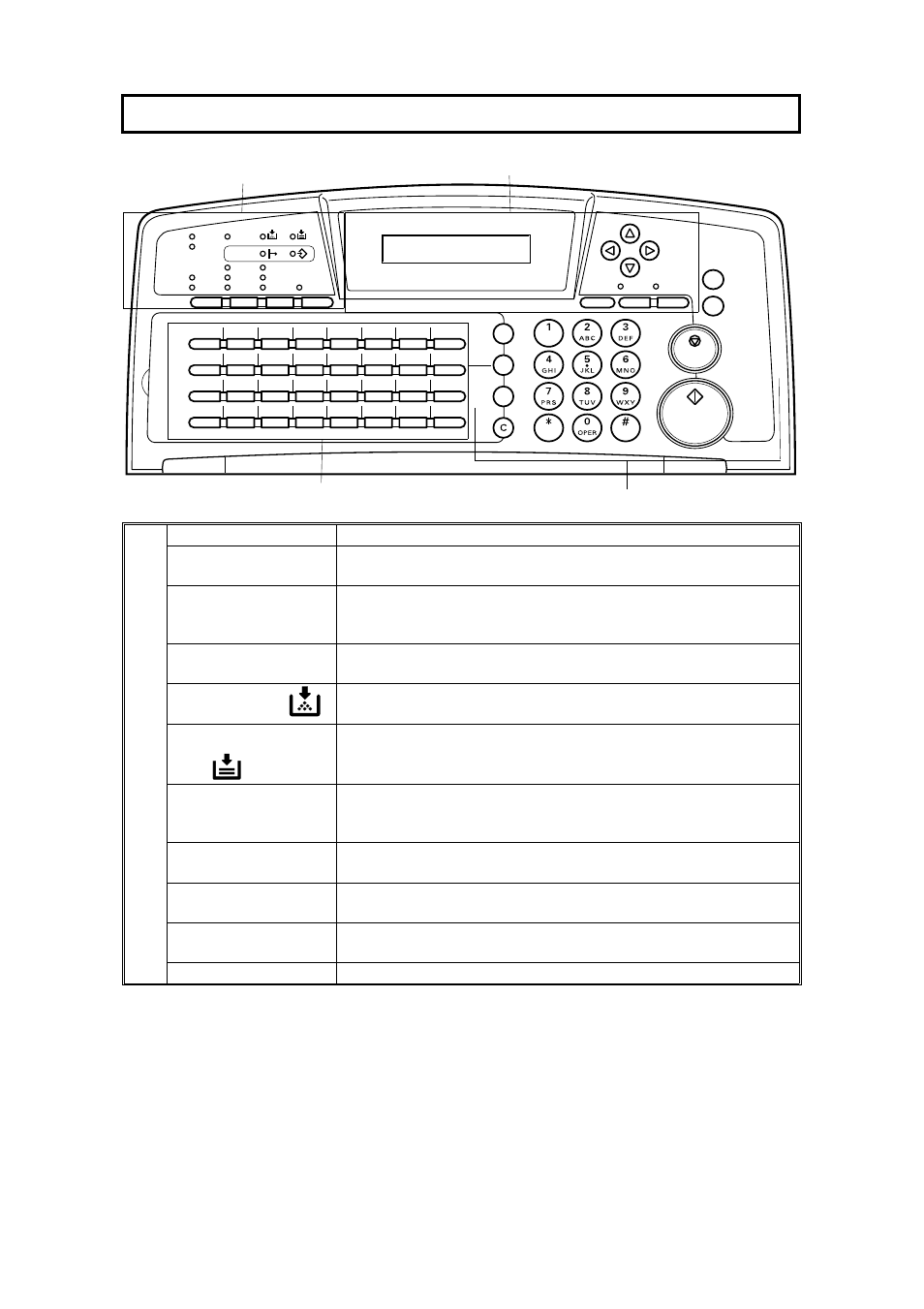 Operation panel | Ricoh 2400L User Manual | Page 239 / 926