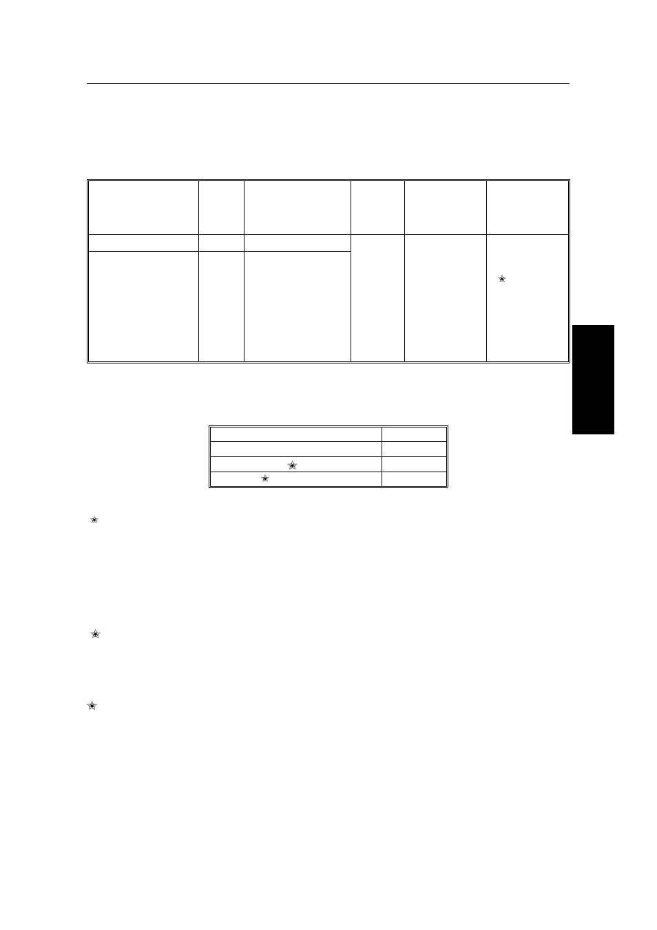 Storage capacity for telephone numbers | Ricoh 2400L User Manual | Page 270 / 926