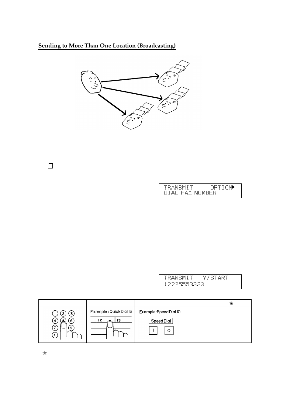 Sending to more than one location (broadcasting) | Ricoh 2400L User Manual | Page 278 / 926