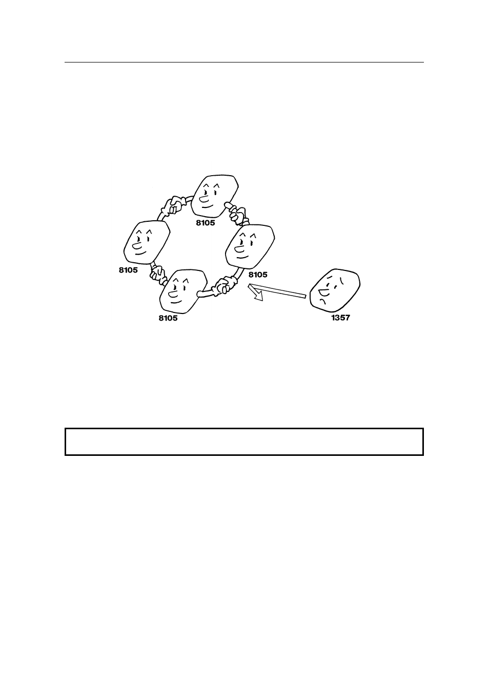 Closed network (transmission) | Ricoh 2400L User Manual | Page 332 / 926