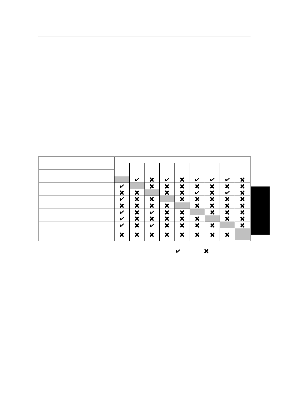 Dual access | Ricoh 2400L User Manual | Page 385 / 926