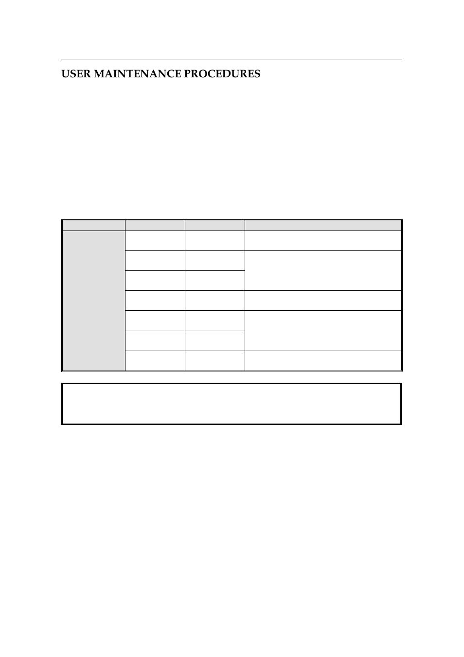 User maintenance procedures, User maintenance table of cleaning | Ricoh 2400L User Manual | Page 404 / 926