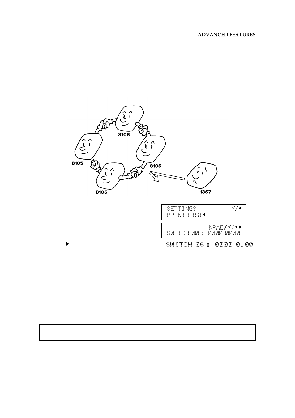 Closed network (transmission) | Ricoh 2400L User Manual | Page 522 / 926