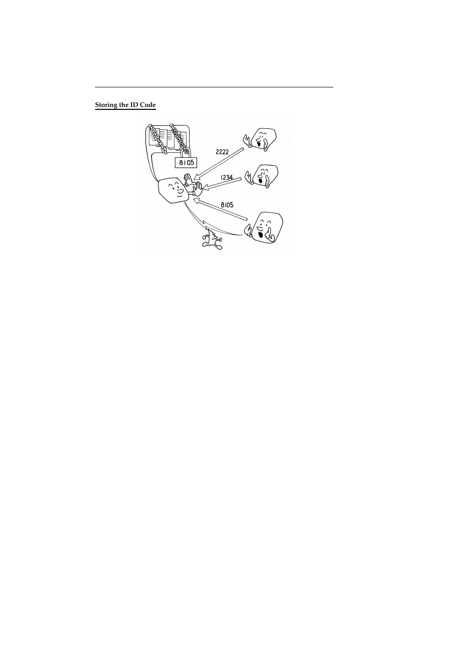 Storing the id code | Ricoh 2400L User Manual | Page 743 / 926